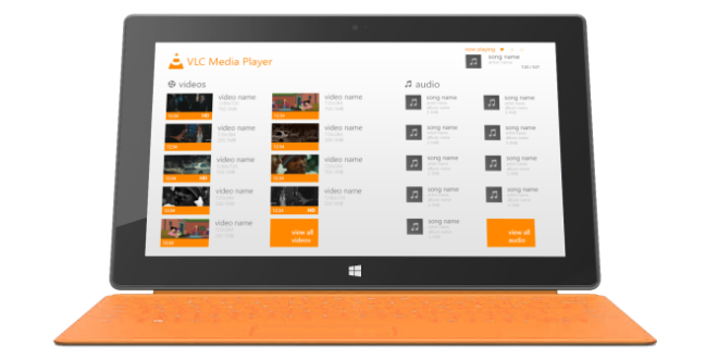 Vlc forex